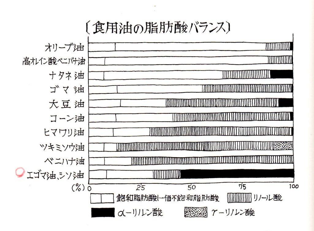 商品イメージ